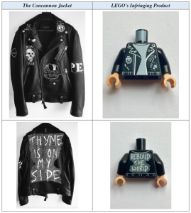 Comparison between Lego jacket and Queer Eye jacket