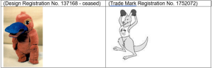 sydney olympic trade marks